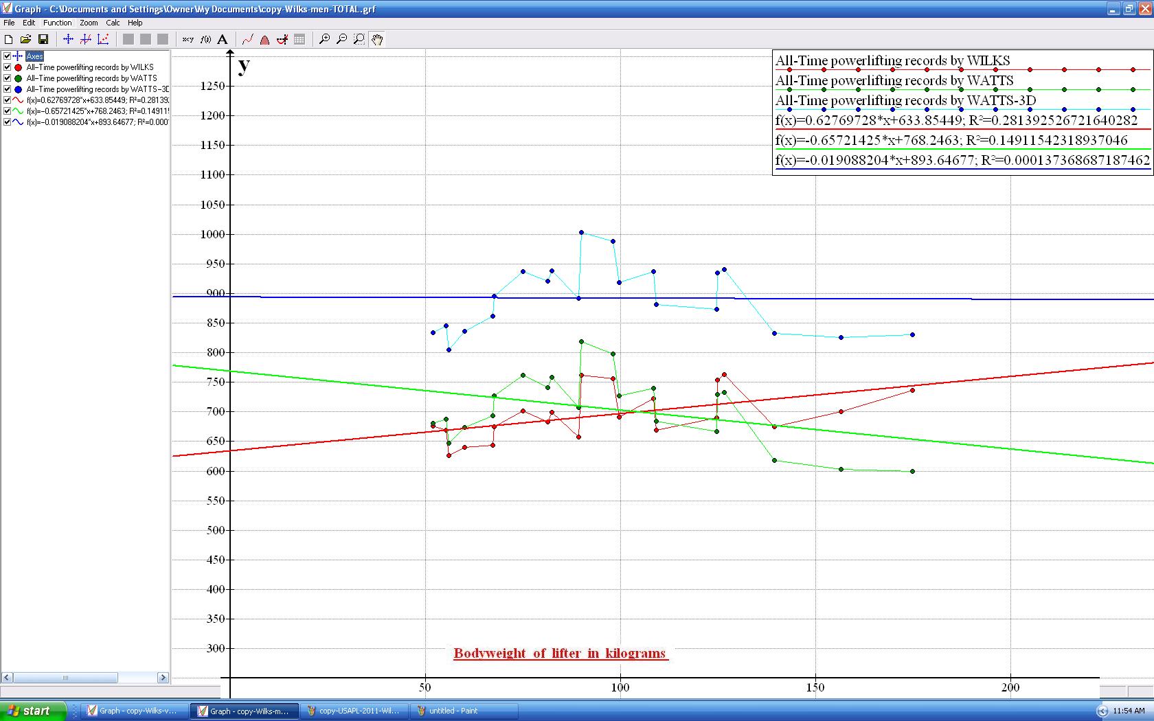 Index of /WilksFormula