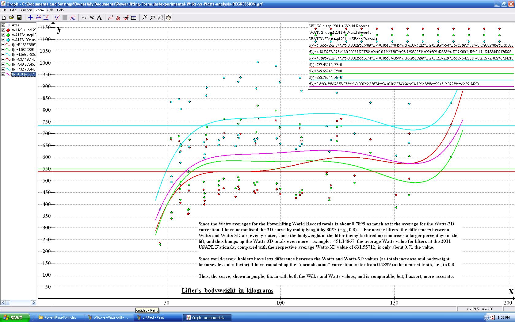 Index of /WilksFormula