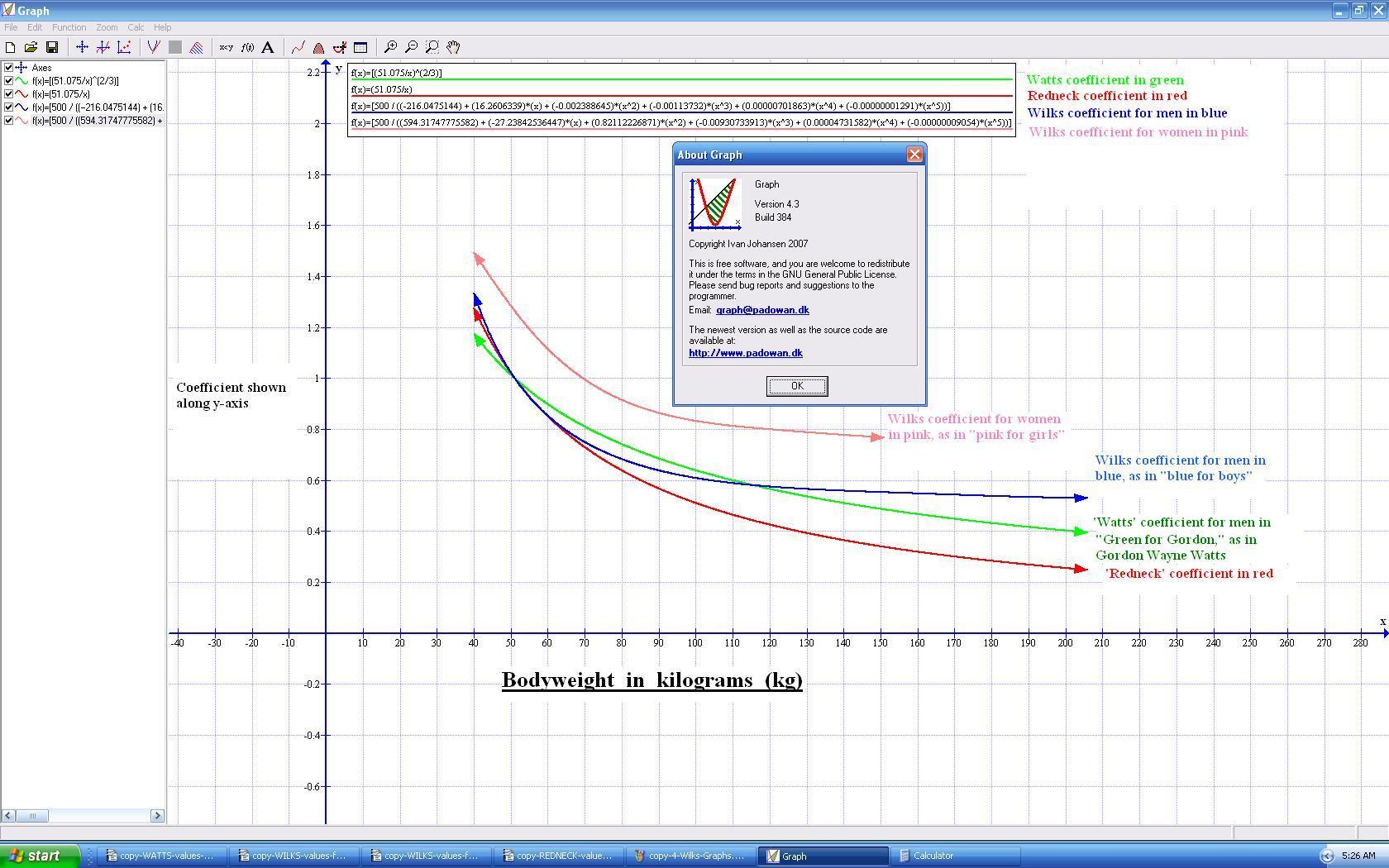 Index of /WilksFormula